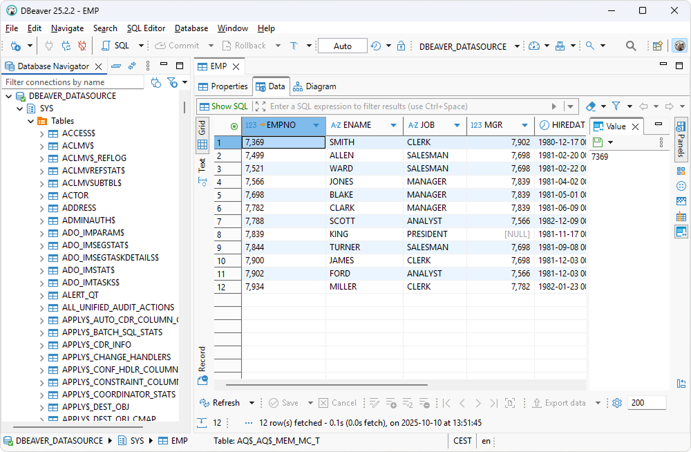 The table data is loaded in DBeaver Community