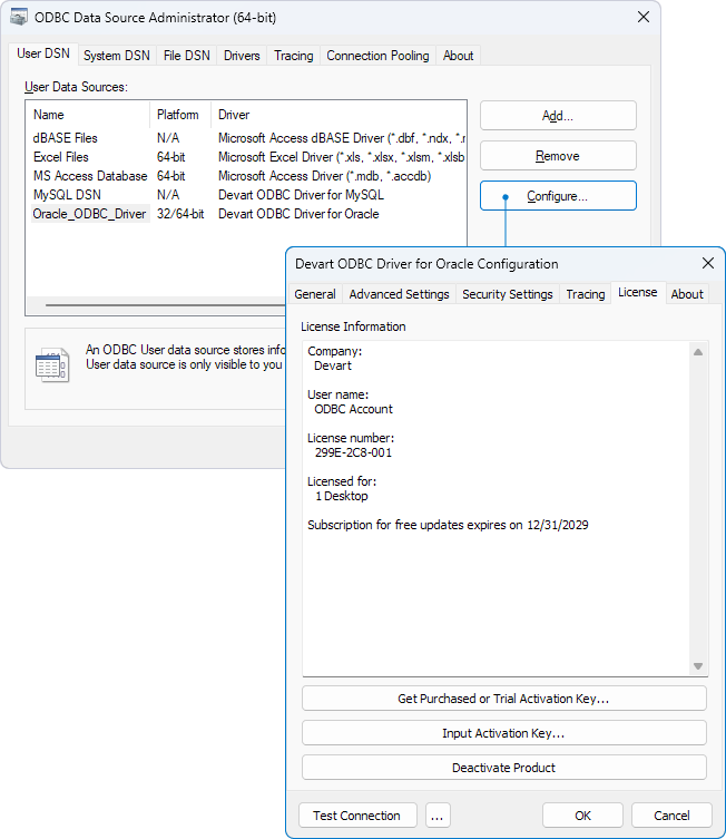 View license information