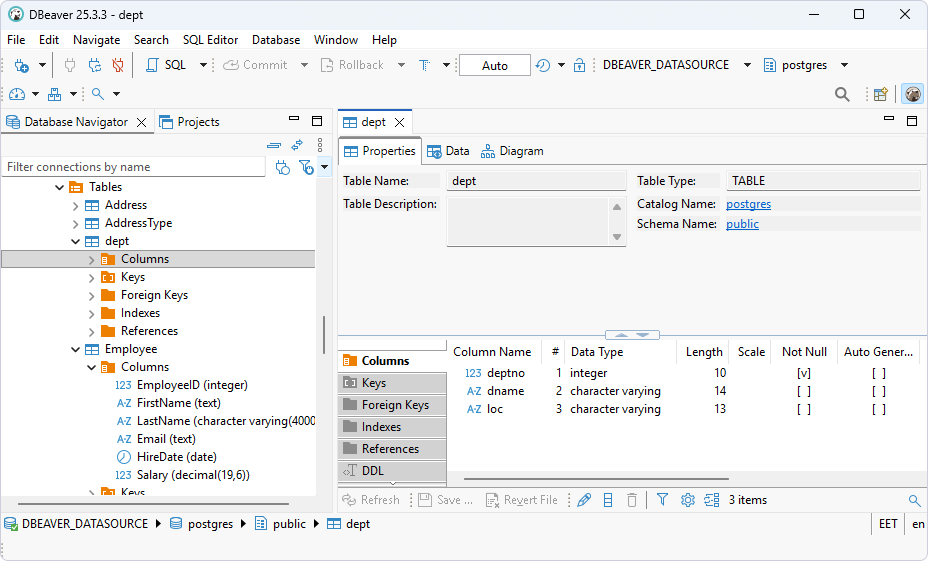 The table data is loaded in DBeaver Community