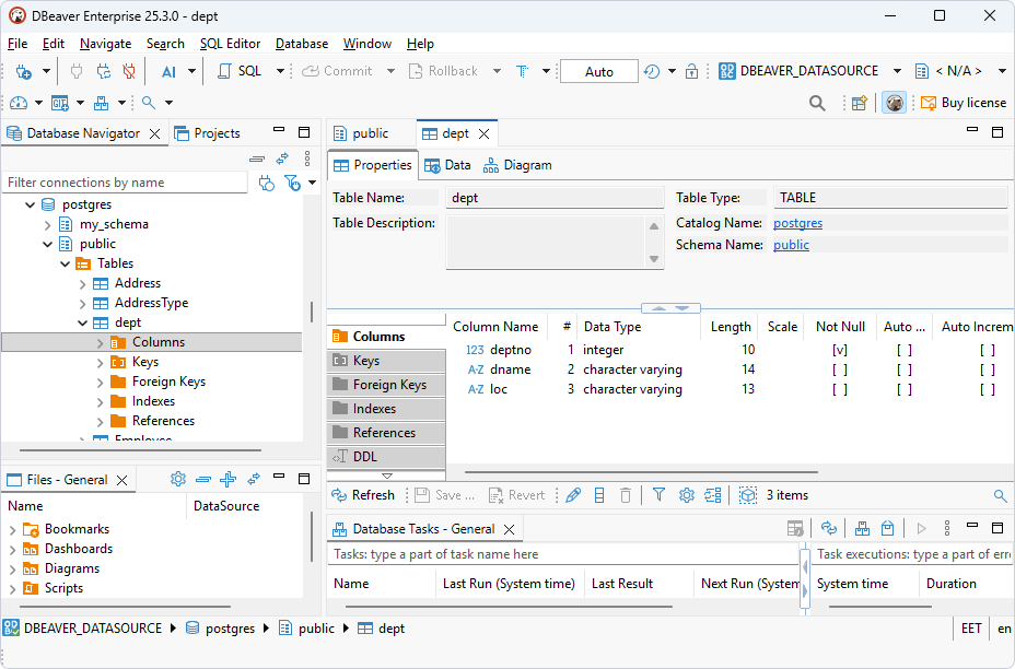 The table data is loaded in DBeaver Enterprise