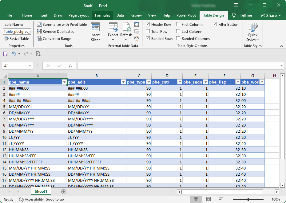 Retrieved table data in Excel