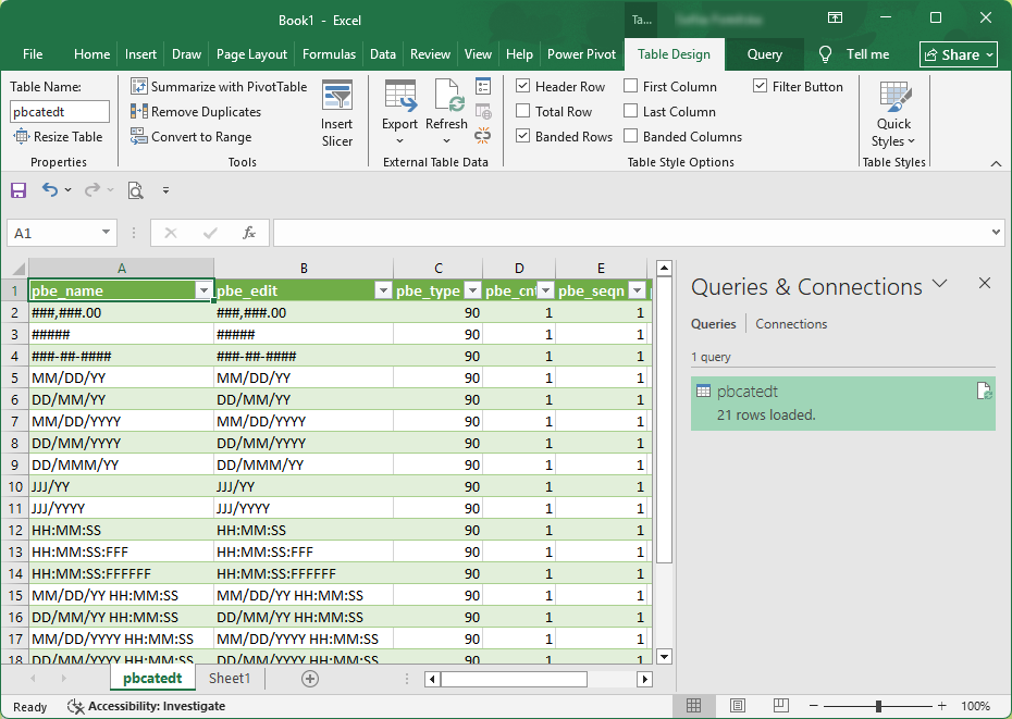 Retrieved table data in Excel
