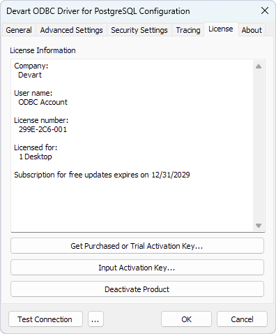 Configuration dialog for the ODBC driver showing the License tab with the driver license information.