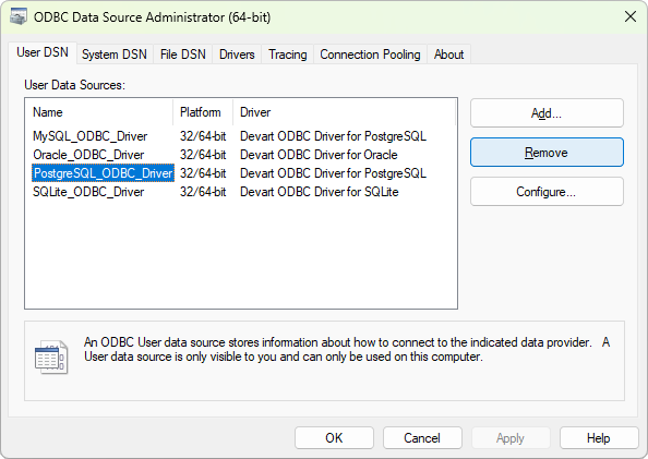 ODBC Data Source Administrator window, with the ODBC driver selected and the Remove button highlighted.