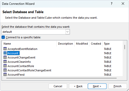 Connect to ODBC Driver for Salesforce