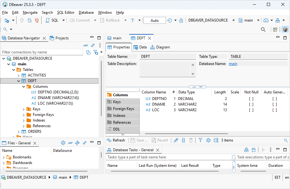 The table data is loaded in DBeaver Community