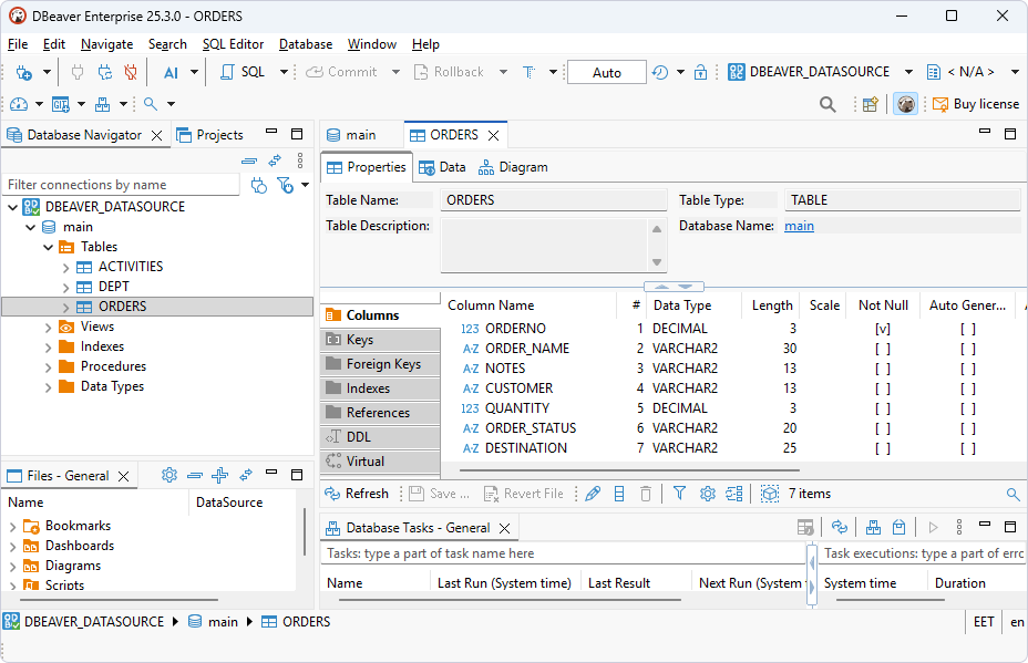 The table data is loaded in DBeaver Enterprise