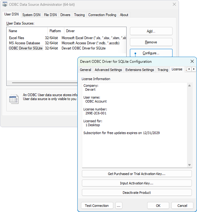 View license information