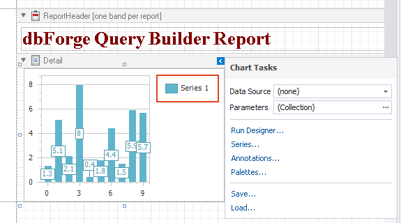 Chart control