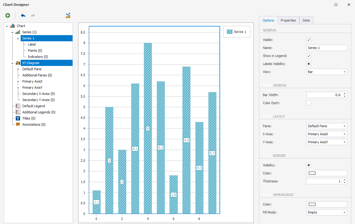 Chart Designer