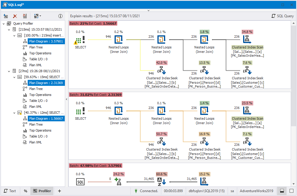 In the plan diagram compare plans of several queries