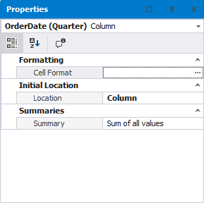 Chart in Pivot Table