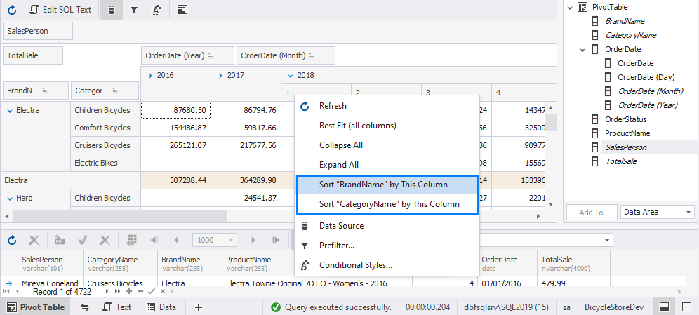 Sorting the grouped data by specific columns