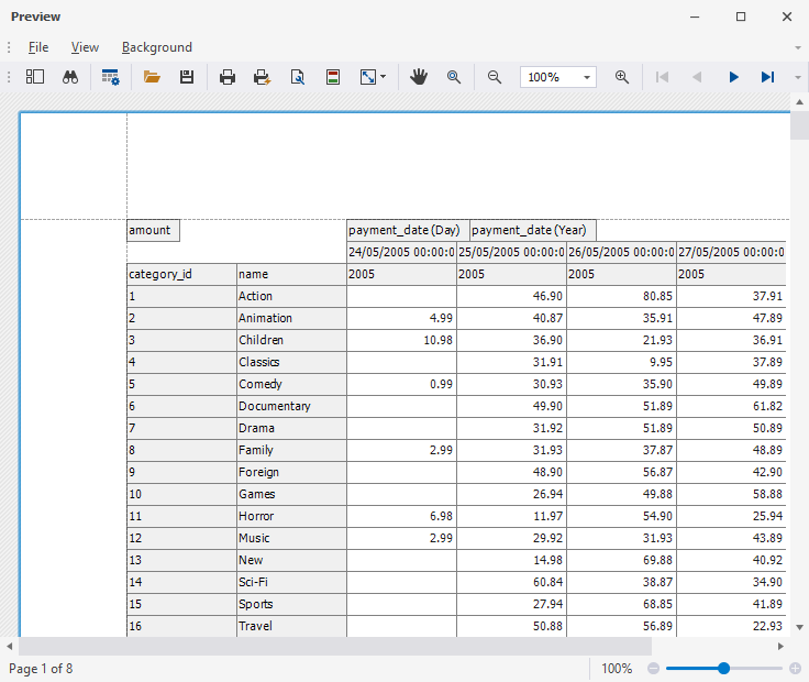 Preview a pivot table