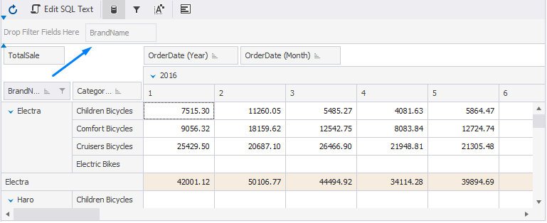 How To Reorder A Pivot Table