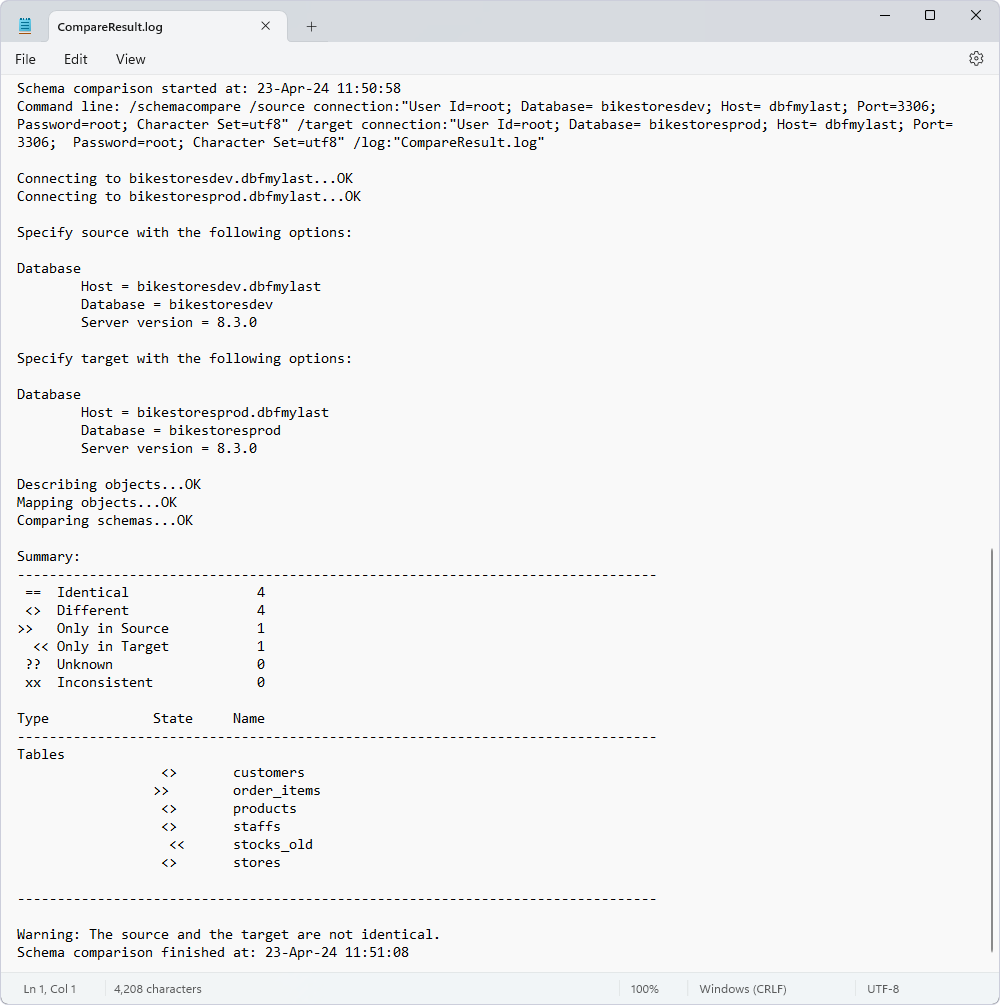 Log file sent