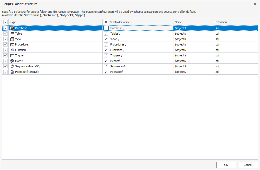 Scripts Folder Structure