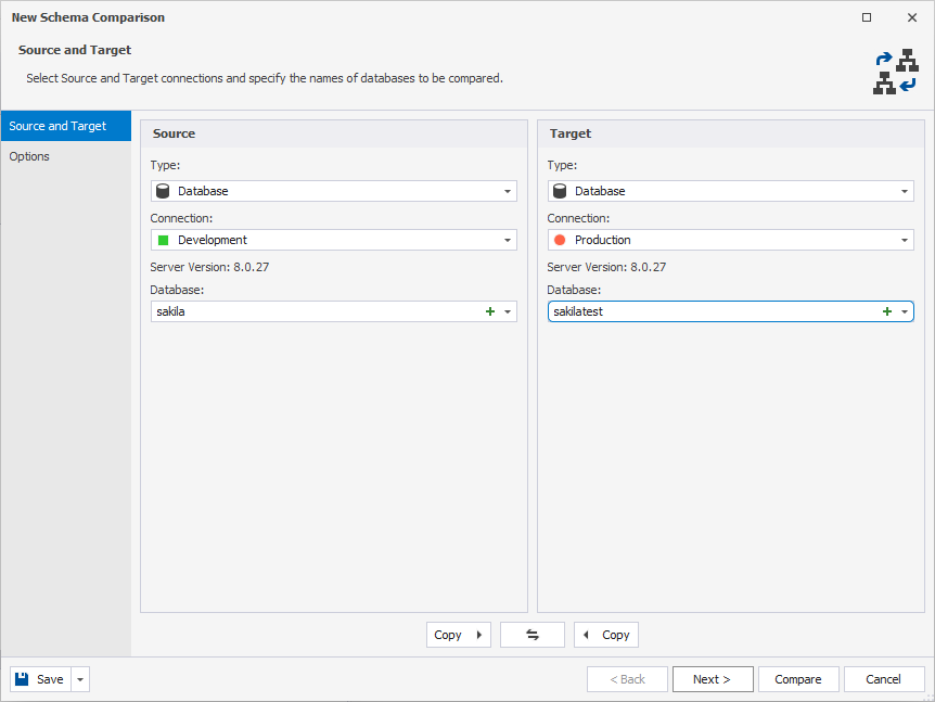 Created database