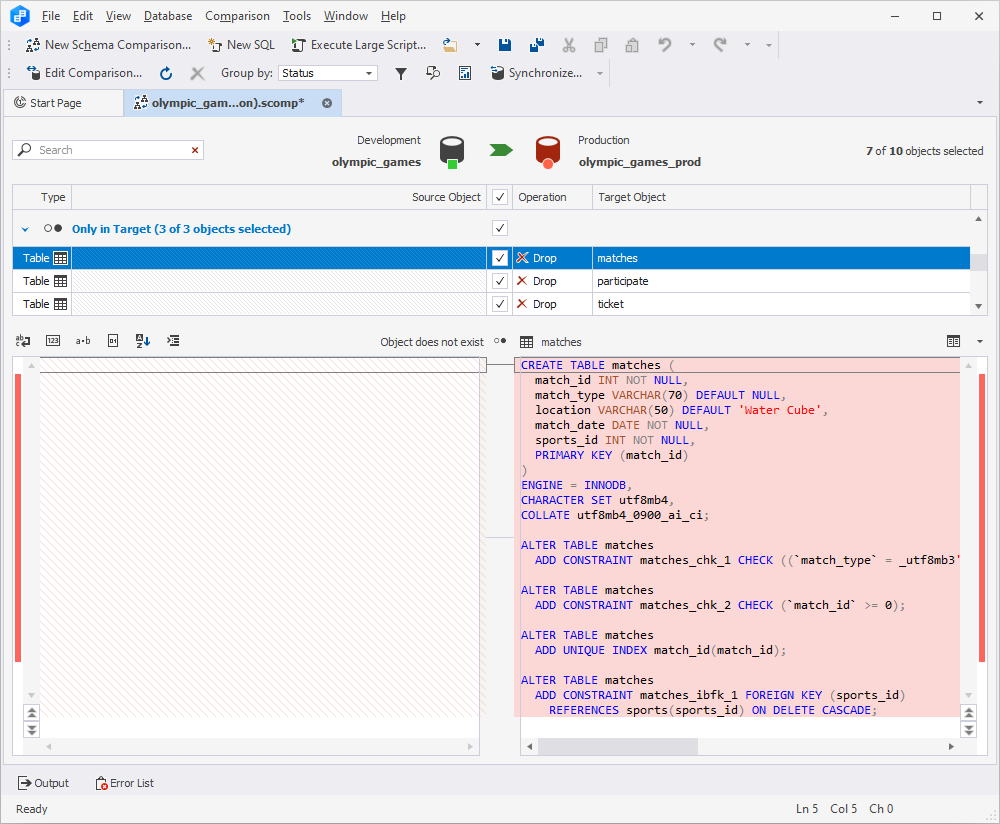 Code for object creation