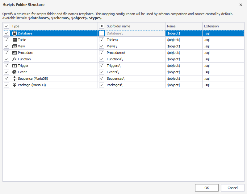 Scripts Folder Structure