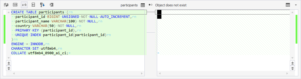 White spaces display