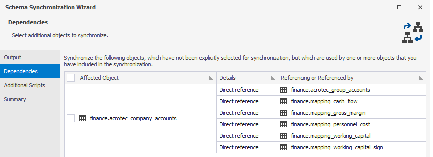 Postgres Schema Compare - Dependencies tab