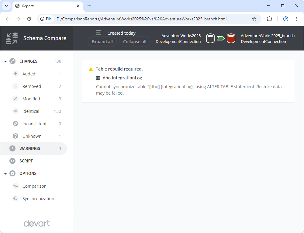 HTML Report Warnings Section