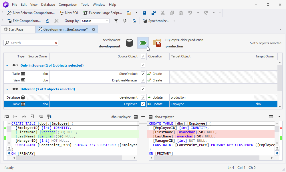 Synchronize object to the target database