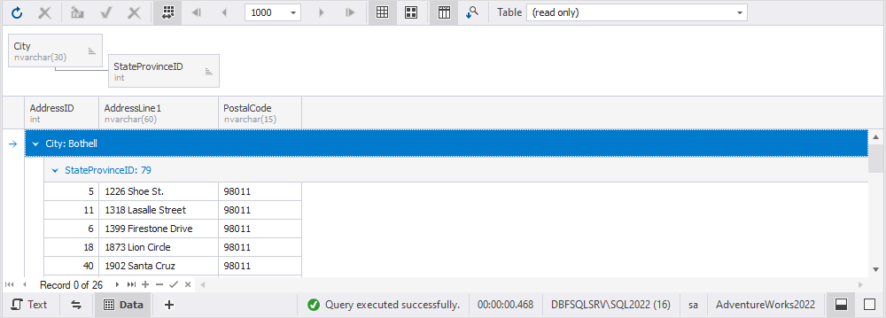 Grouping Data