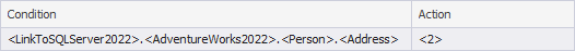 Example with conditional numbering