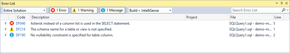 T-SQL Code Analyzer output