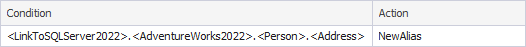 Generate an alias for the database object with multiple prefixes