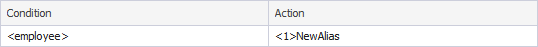 Add characters after <1>