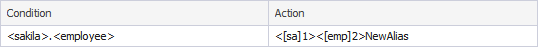Add a static set of characters to the action