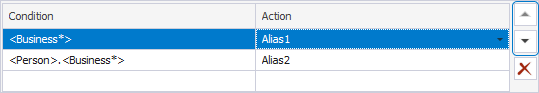 Change the order of aliases