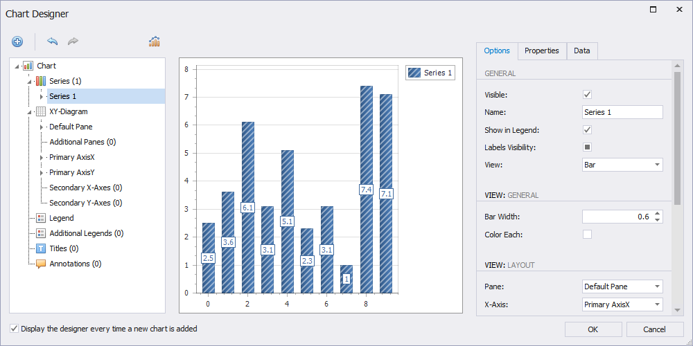 Chart Designer