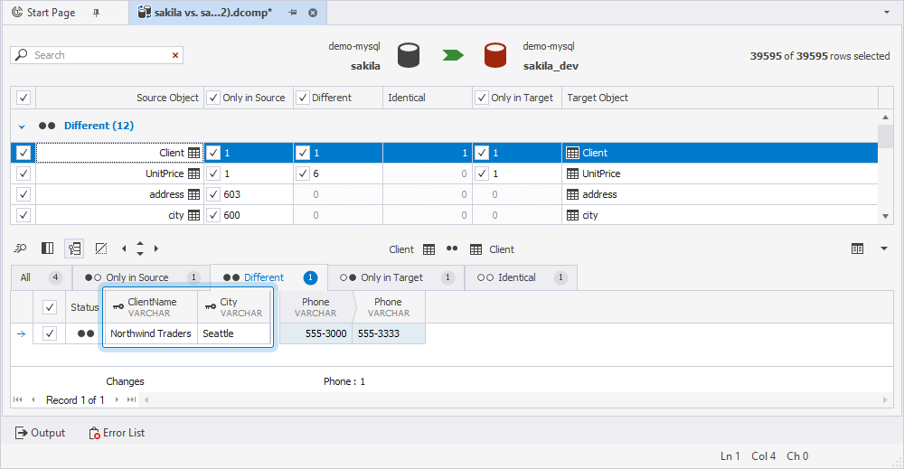View the result for the Client table