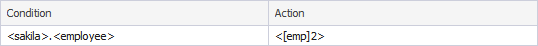 Exclude characters from the identifier