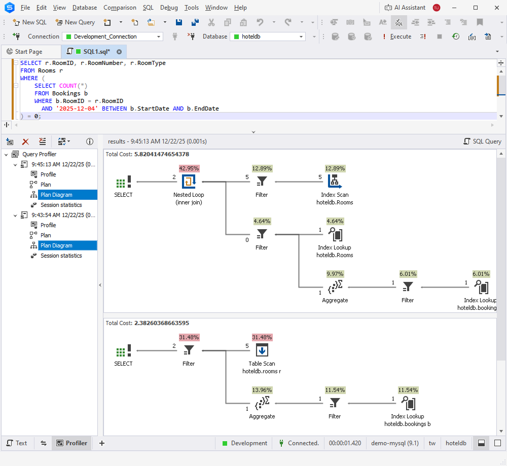 Execution plan diagram in MySQL Query Profiler