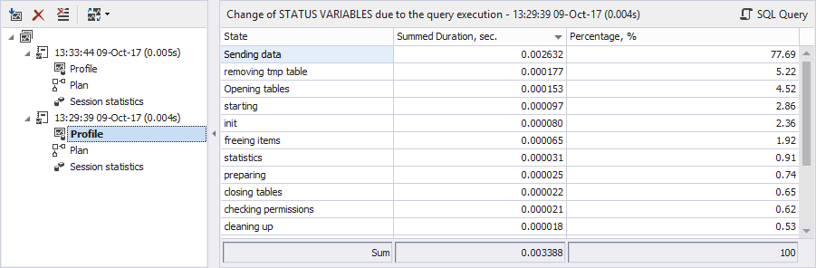 mysql profiling and query optimization