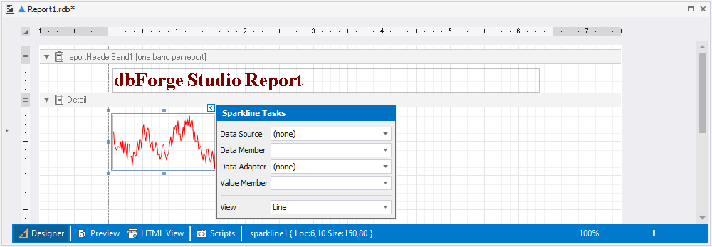 Sparkline