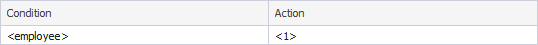 Use one element in the Action column