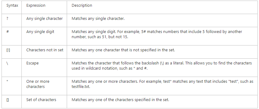 wildcards-for-find-and-replace