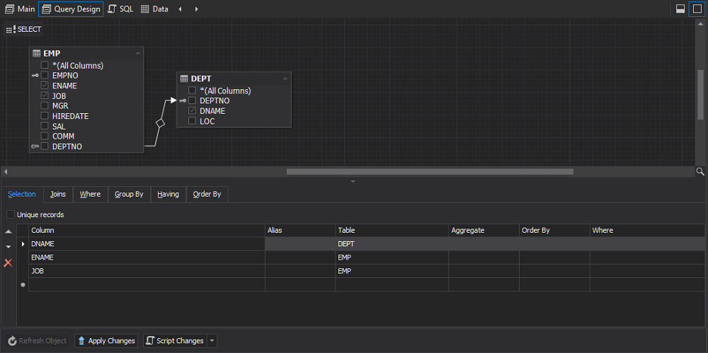 Graphical representation of the CREATE VIEW query