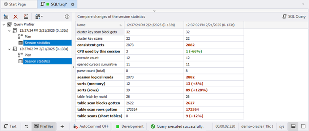 Compare changes of the session statistics