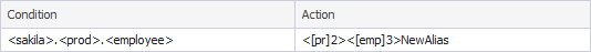 Add a static set of characters to the action