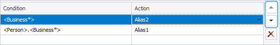 Change the order of aliases