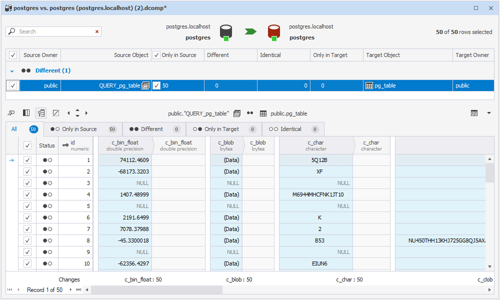 Compare and sync data in dbForge Data Compare