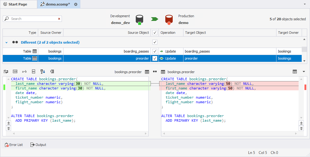 Synchronize PostgreSQL databases - SQL differences window