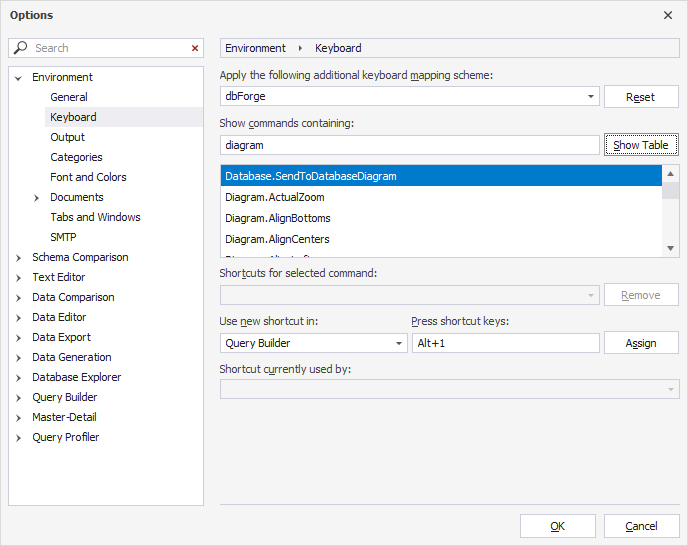 Assign a new keyboard shortcut to the command
